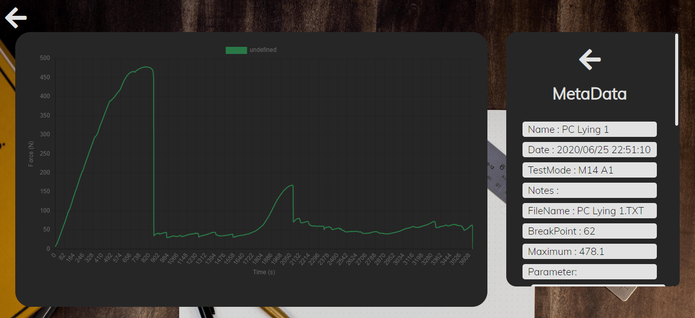 OpenPull Visualizer